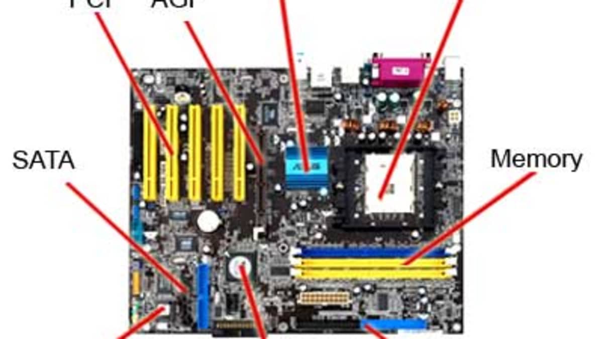 intel motherboard parts and functions