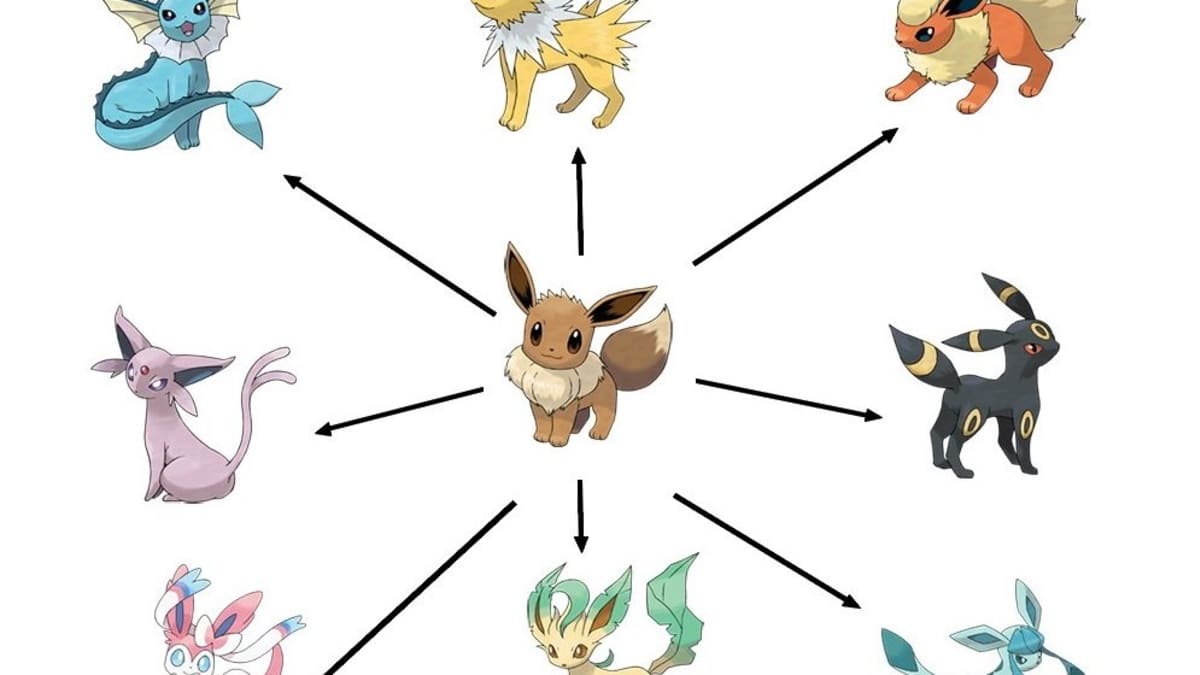Como evoluir Eevee pra Glaceon e Leafeon em Pokémon Sun e Pokémon Moon! 