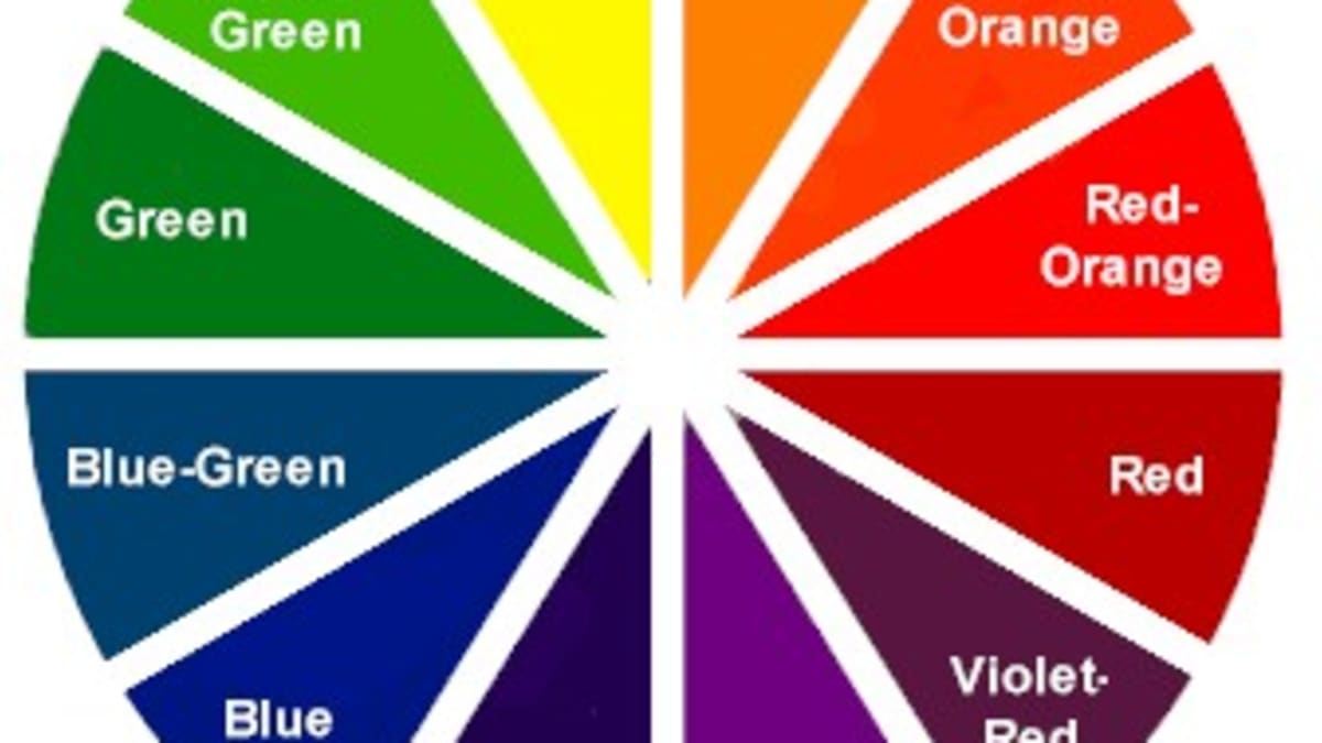 Oil Painting Lessons - Complementary Colors - HubPages