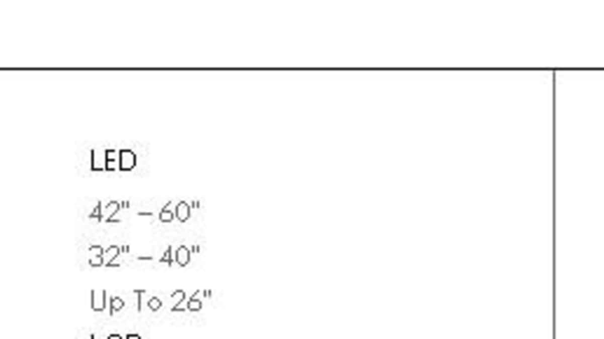 Westinghouse tv firmware v204012 processascse