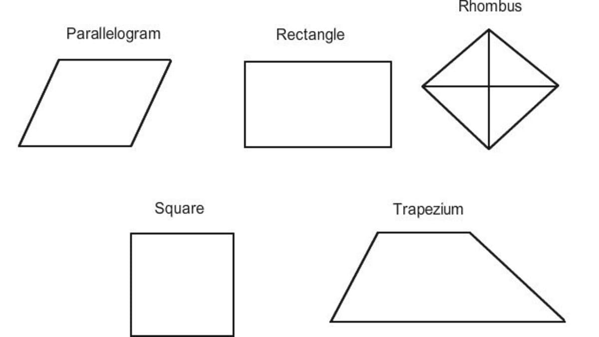 How to Memorize the Properties of Quadrilaterals - HubPages