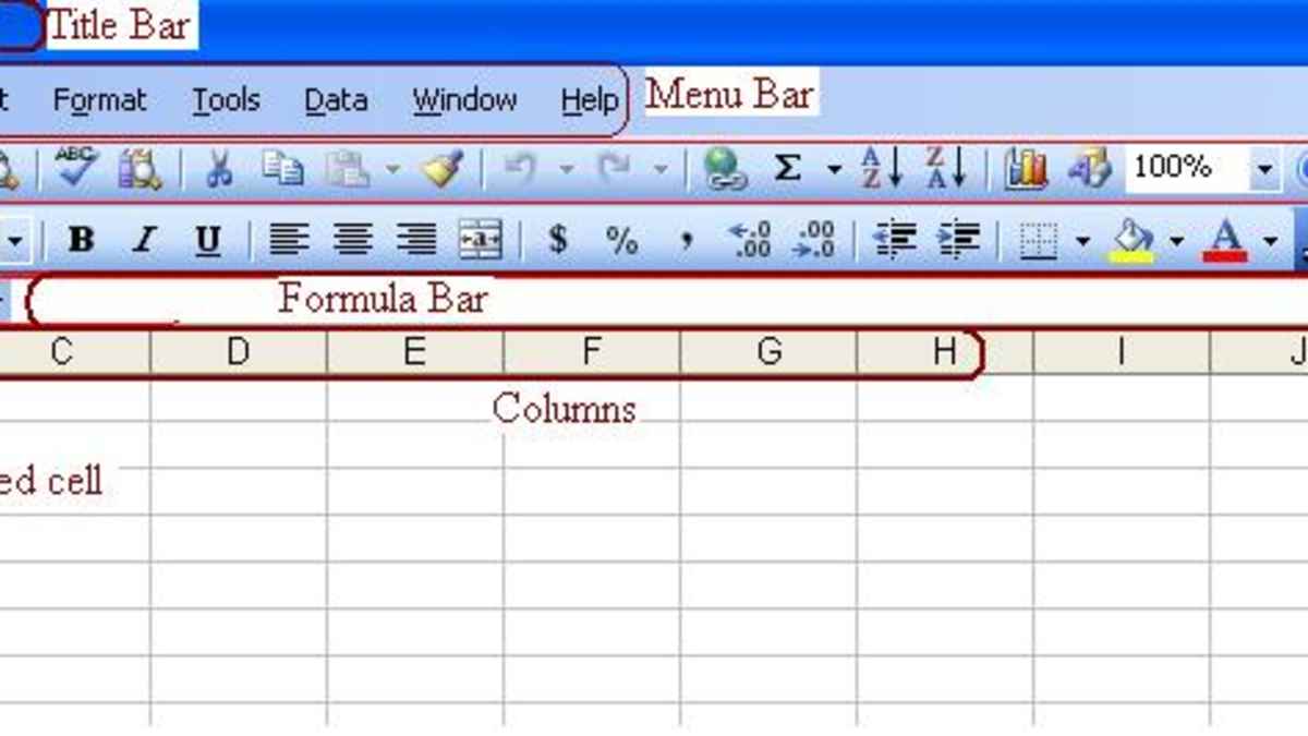 Introduction To Microsoft Office Excel 2003 - HubPages, image size:1200x675