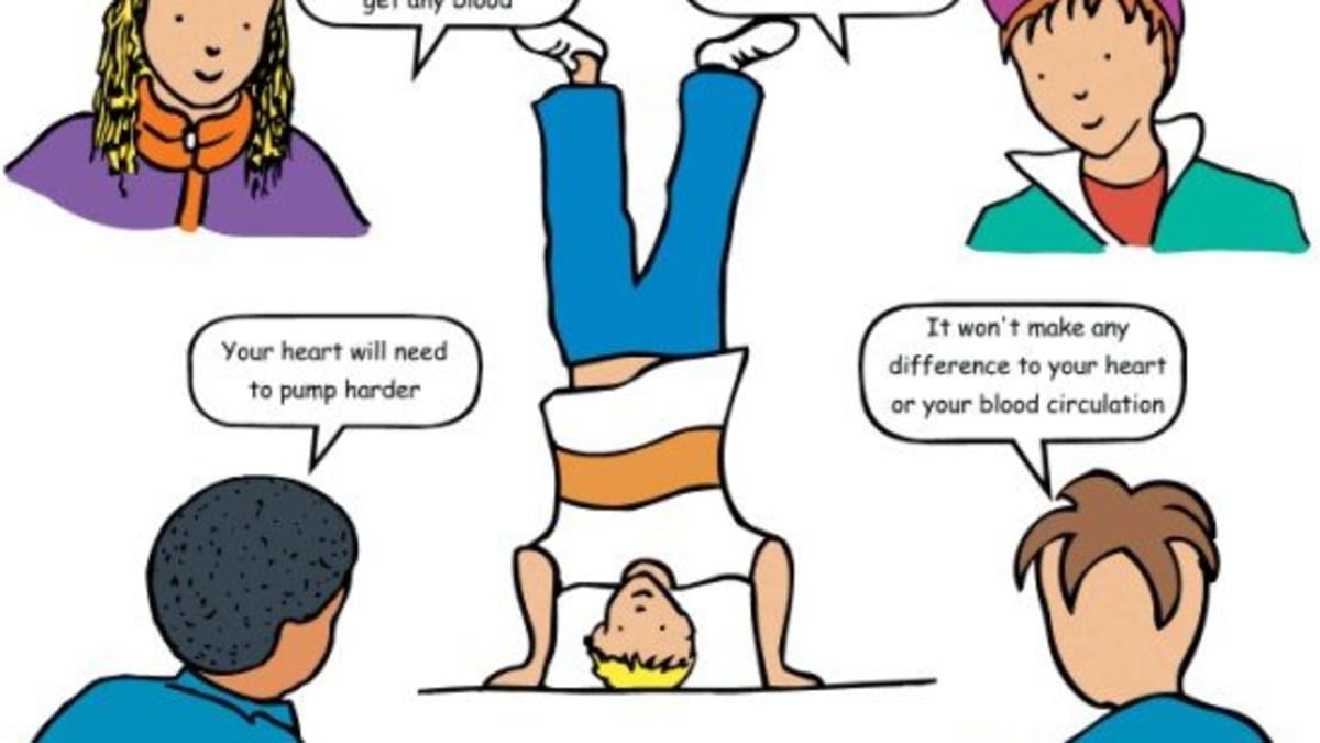 Using 'Concept Cartoons' to Elicit Critical Thinking Skills in the Science  Classroom - HubPages