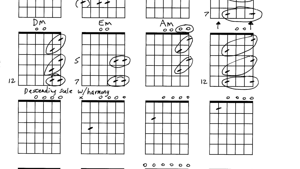Add Some Color with Open-G Tuning, Dropped-D, and Other Easy Alternate  Guitar Tunings