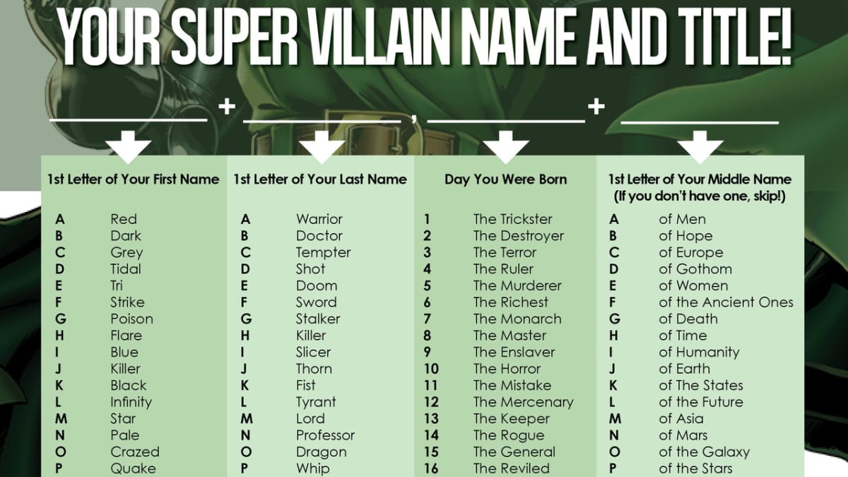 Supervillains And Their Real Names