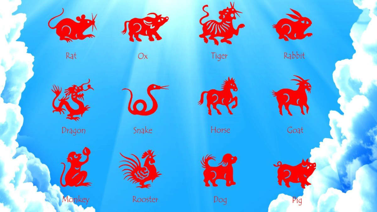 Chinese Years, Chinese Year Zodiac