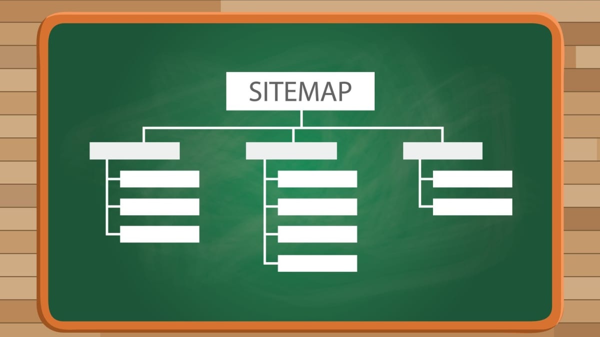 Sitemap Submission