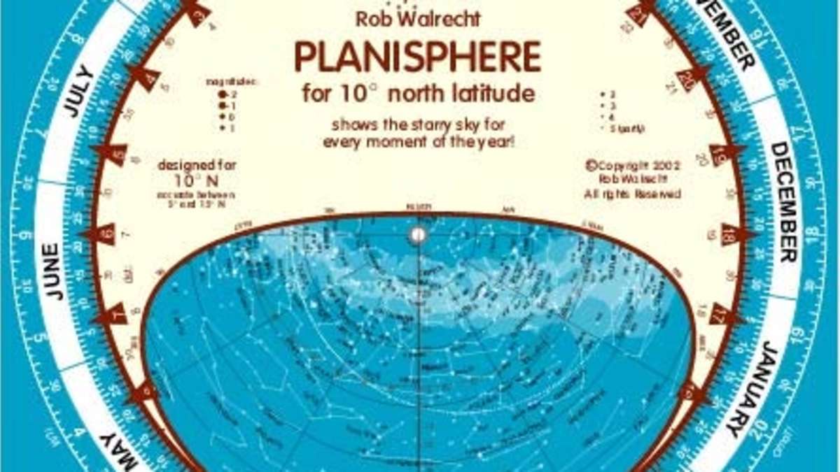 How To Find Stars Using Astronomy Star Charts Owlcation Education