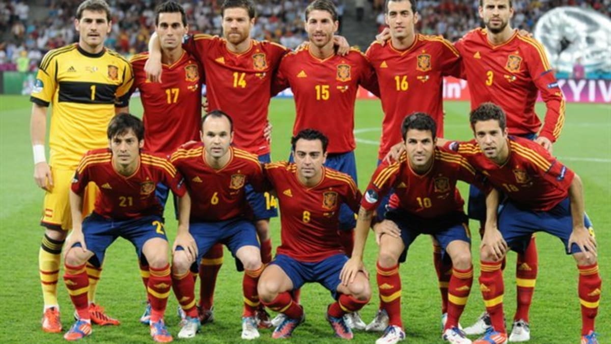 The Top 10 Best Football Soccer Teams Of All Time Howtheyplay Sports