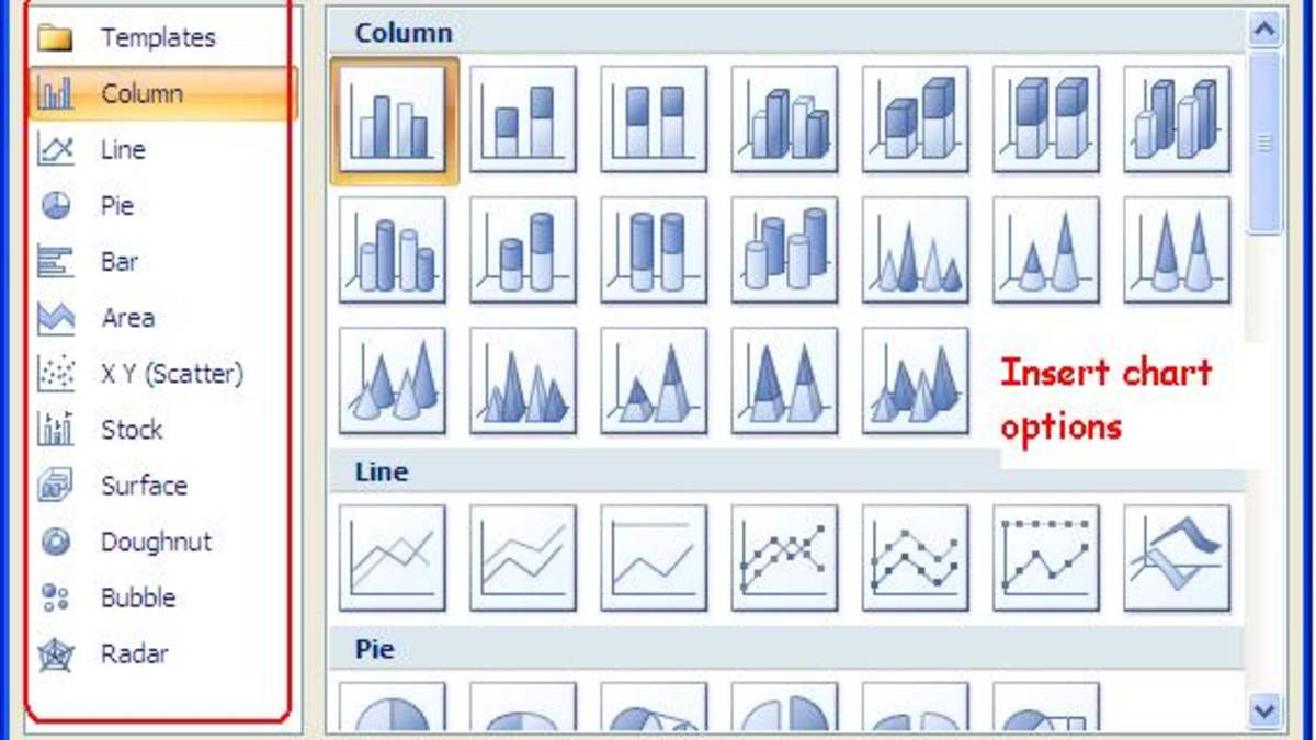 The Insert Tab Of Microsoft Excel 07 Hubpages