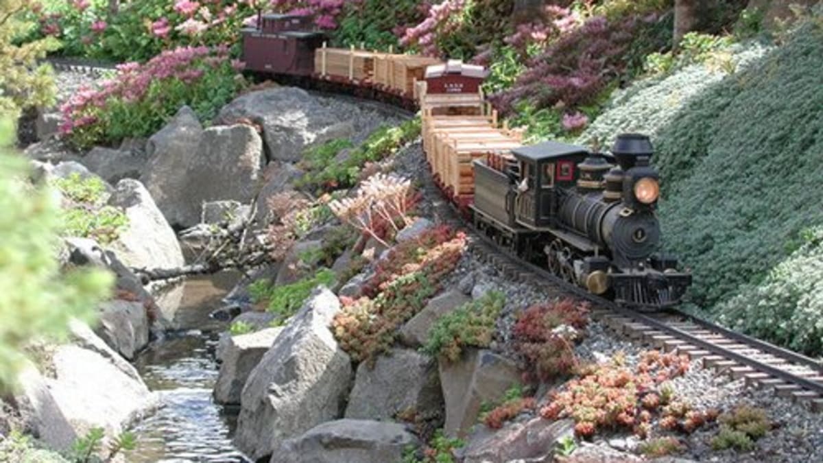 garden railroad track plans