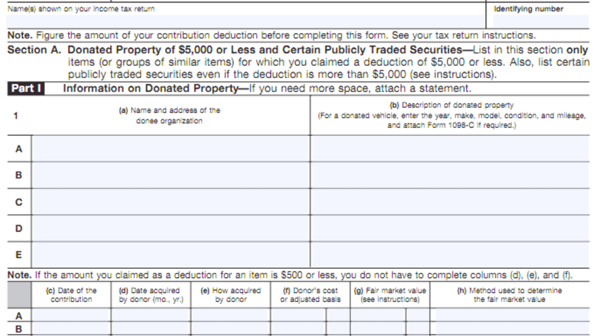 How To Get A Clothing Donation Tax Deduction - Toughnickel