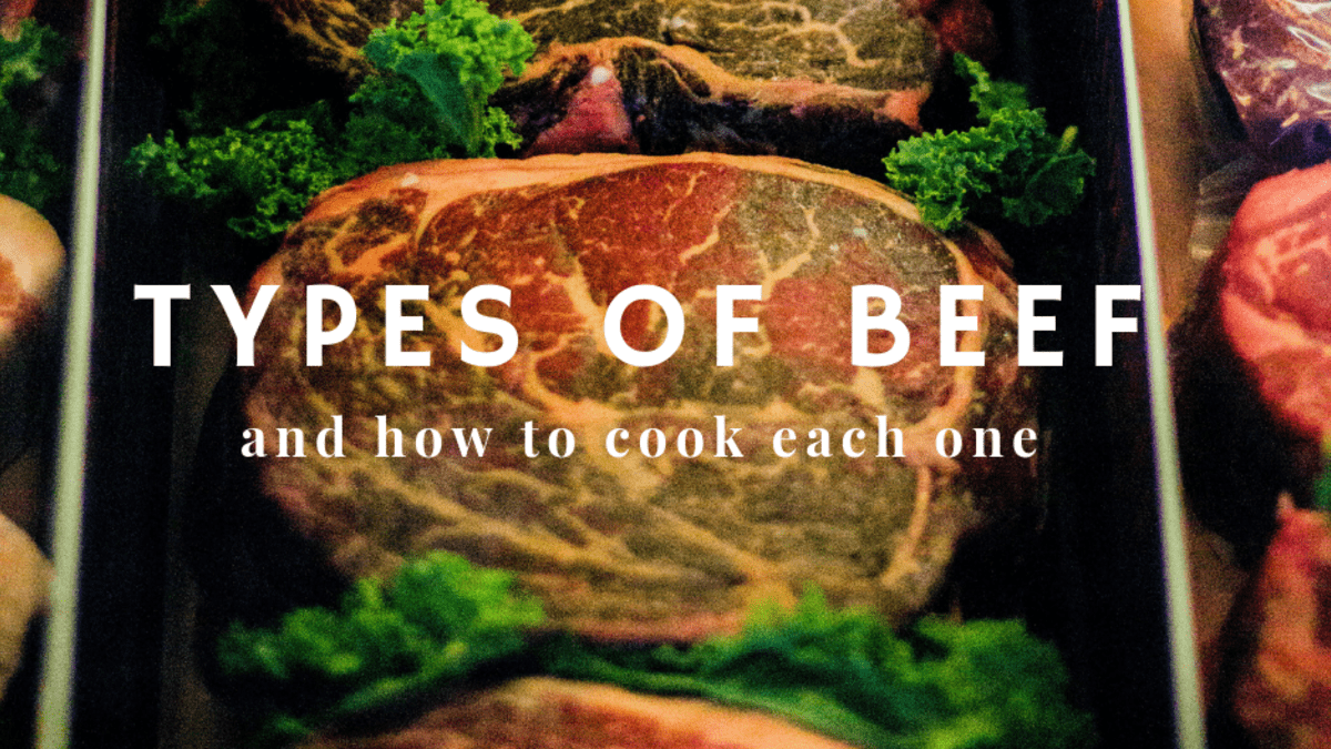 Basic Cuts of Beef