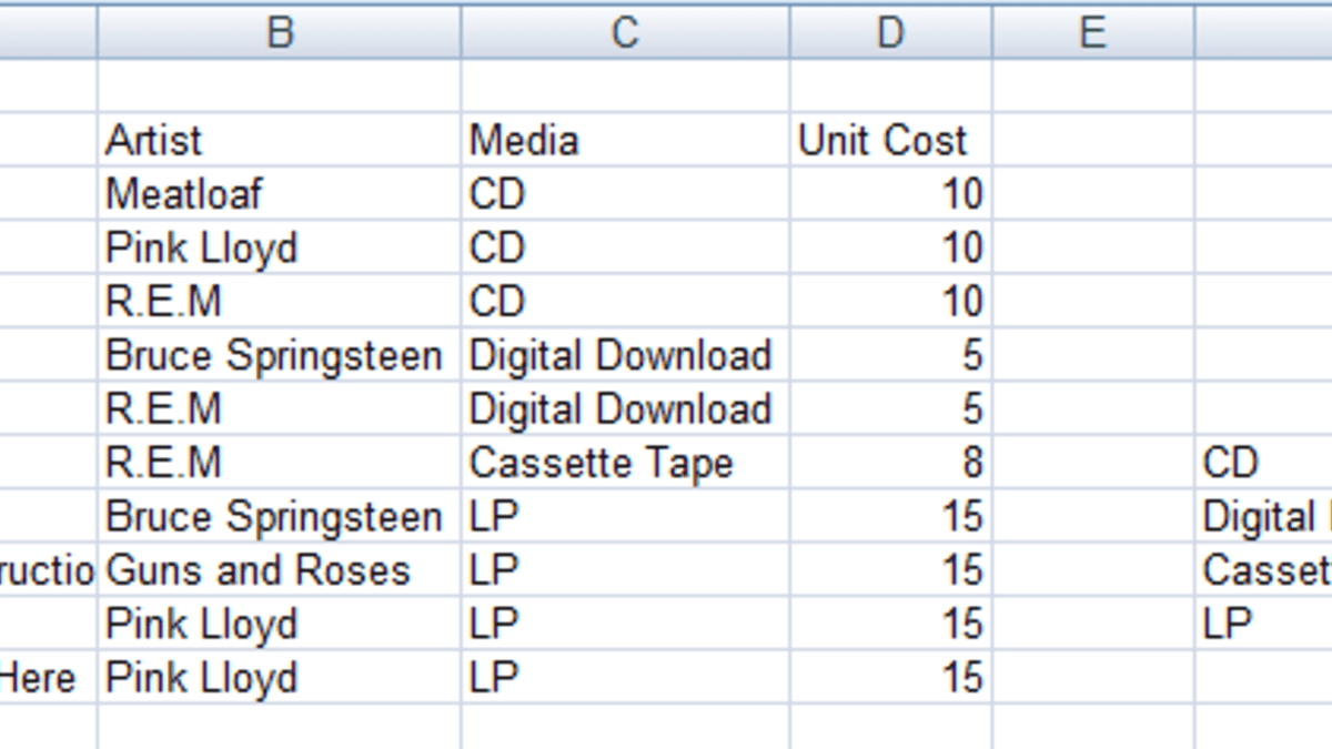 How To Use The Vlookup Formula In Functions In Excel 07 And 10 Turbofuture