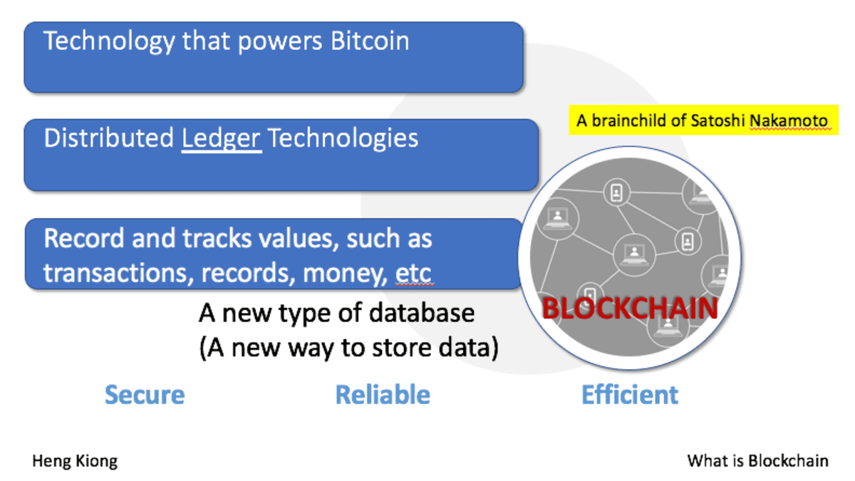 Unblocking the Blockchain: What Is Blockchain? - HubPages