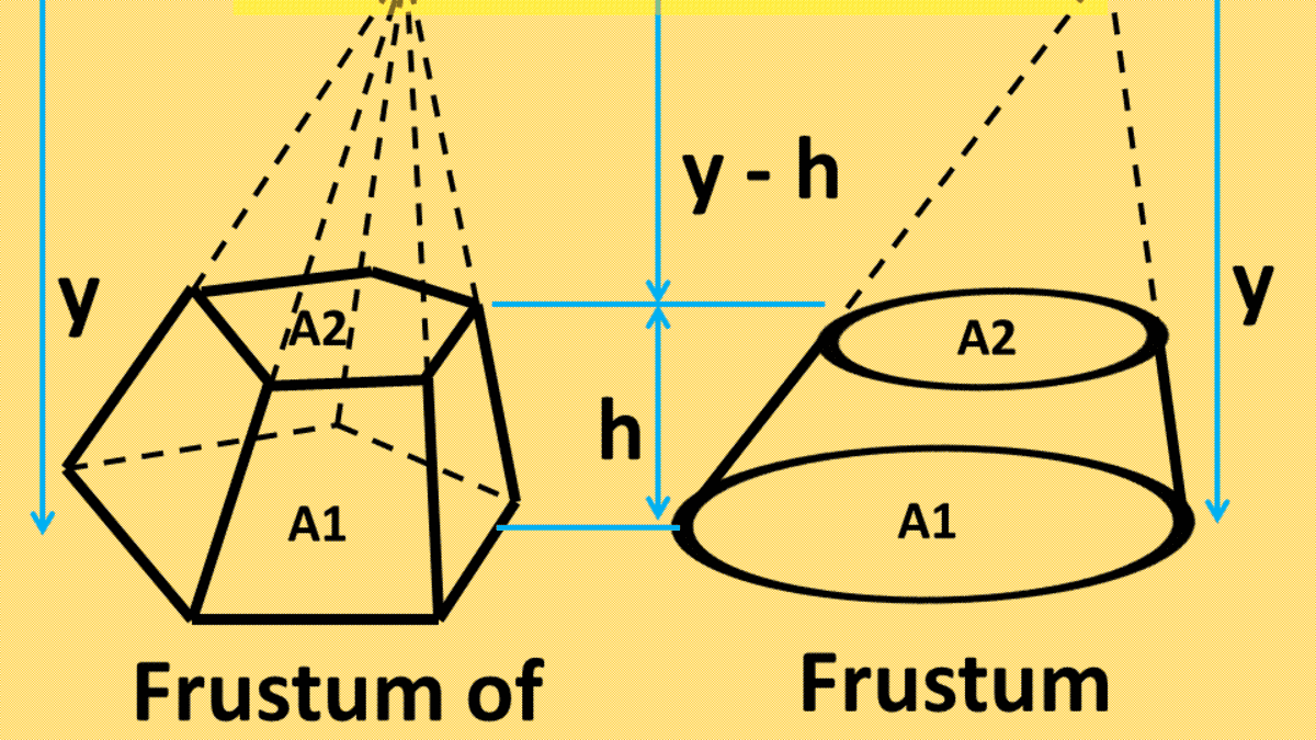 Finding the Surface Area and Volume of Frustums of a Pyramid and