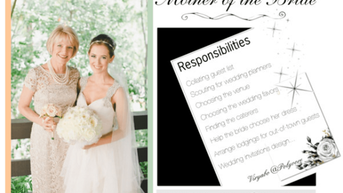 A Guide to Mother-of-the-Bride Duties