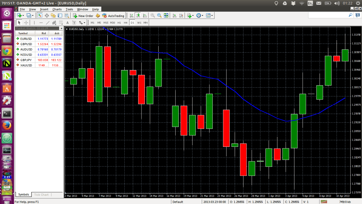 How to Install Metatrader From Metaquotes on Ubuntu Linux Using Wine -  HubPages