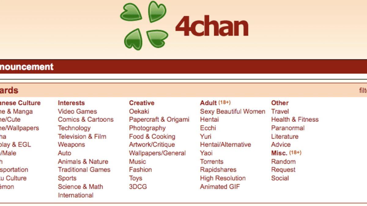 How To Search On 4chan