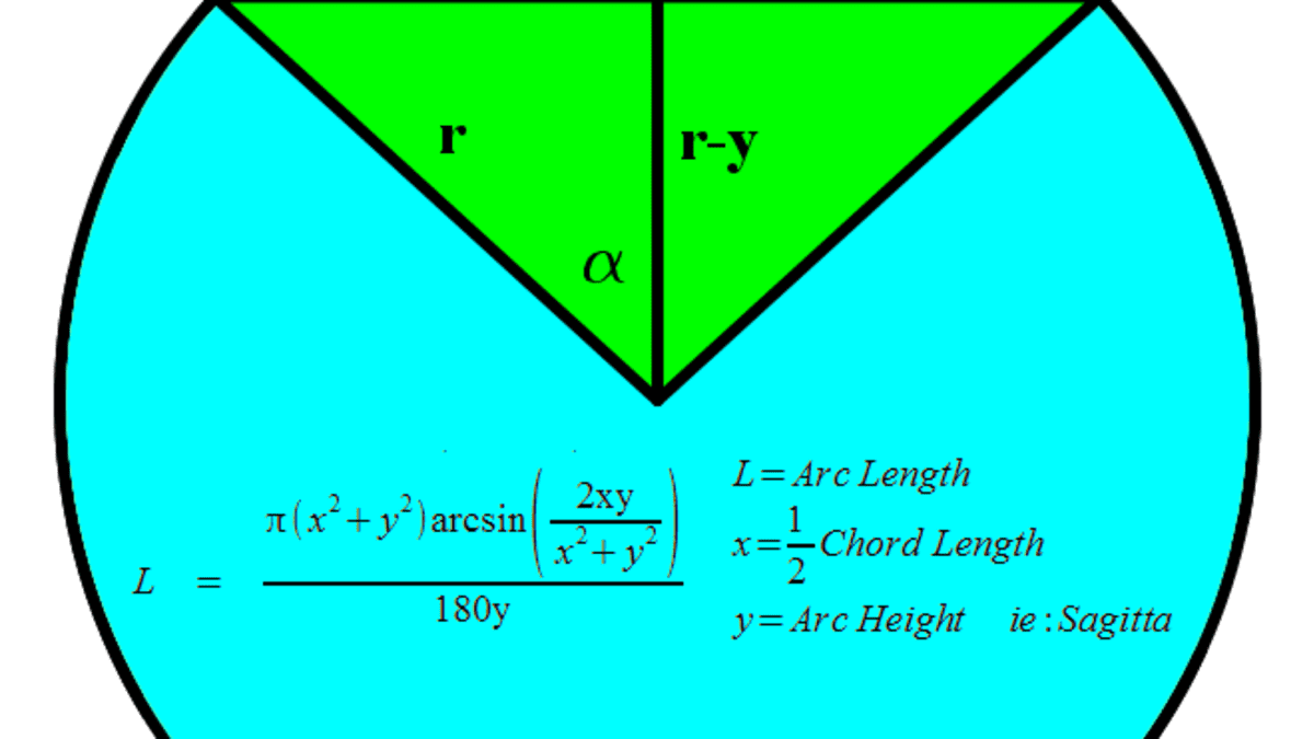 Arc Length Calculation Given Only the Chord Length and Arc Height