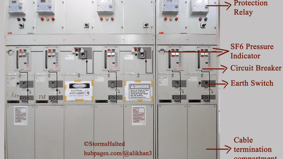 Busbars and IEC devices take down control-panel costs - Power Electronic  Tips
