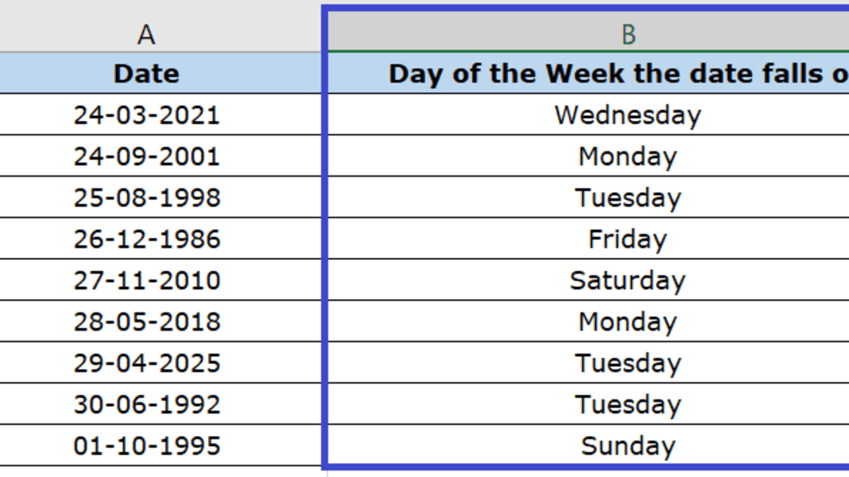 How To Find The Day Of The Week From A Date In Microsoft Excel