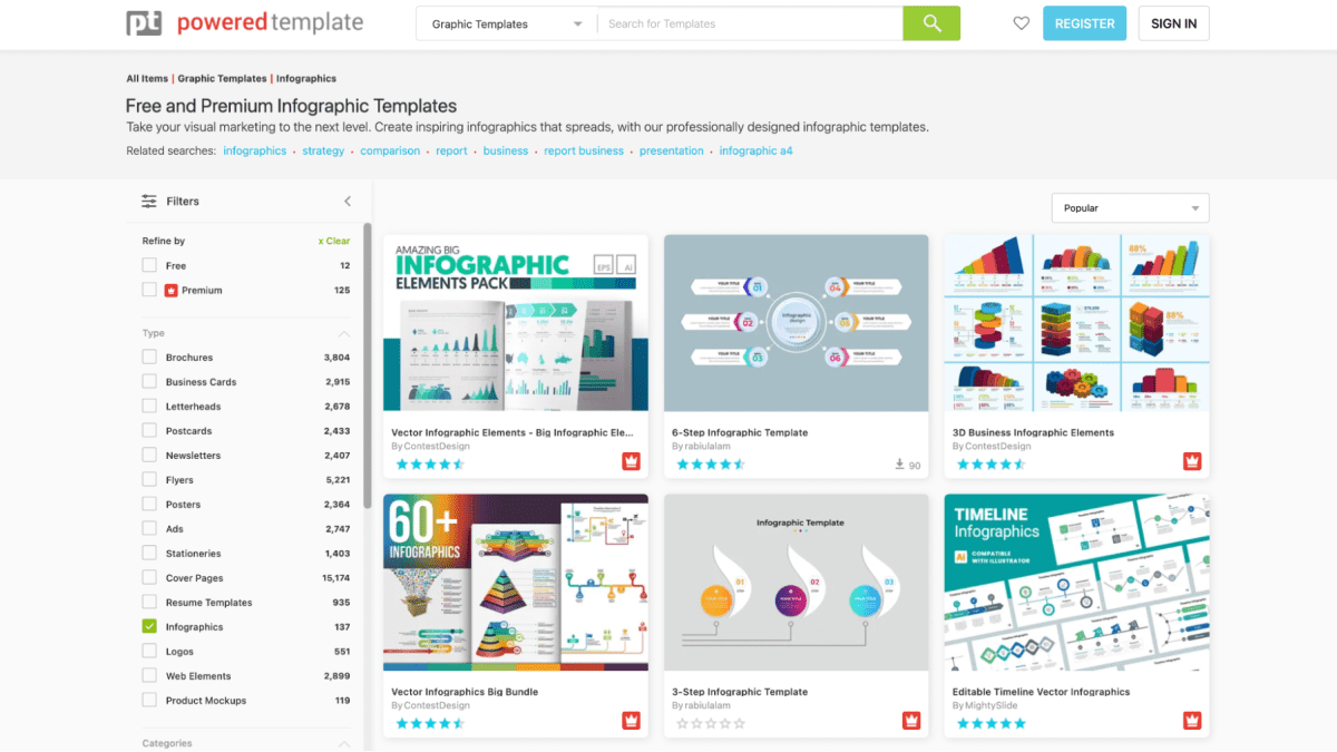 How to Create Winning Infographics That Position Your Startup as an  Industry Thought-Leader - HubPages, image size:1200x675