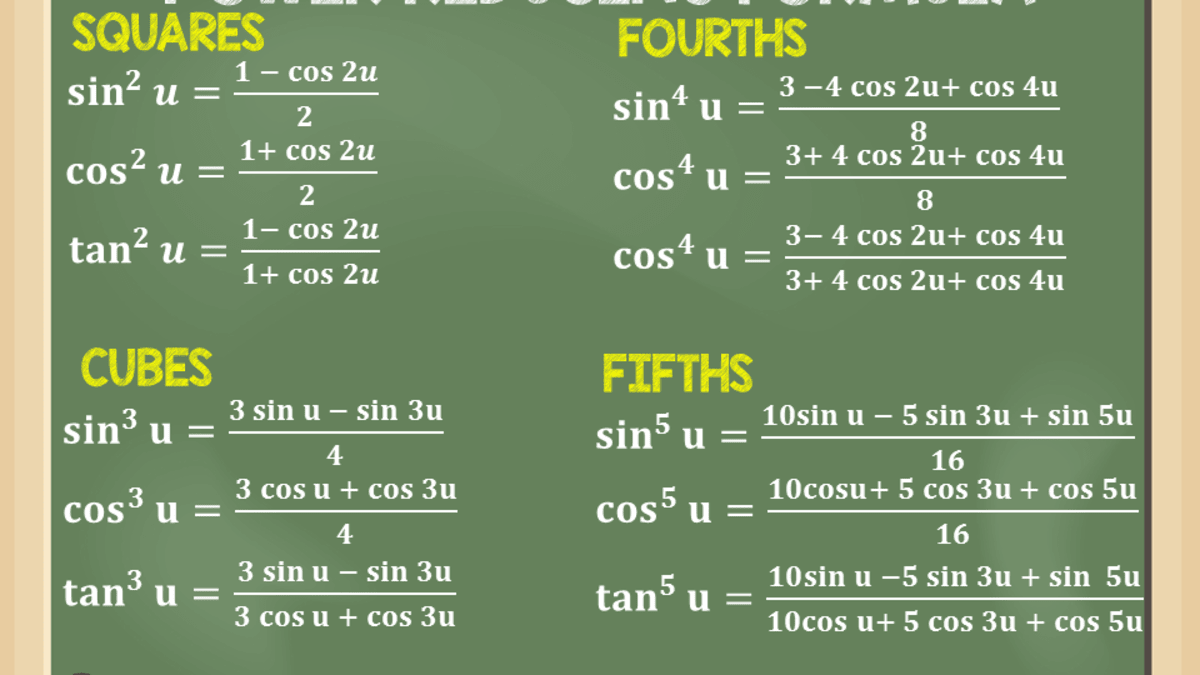 Power Reducing Formulas And How To Use Them With Examples Owlcation