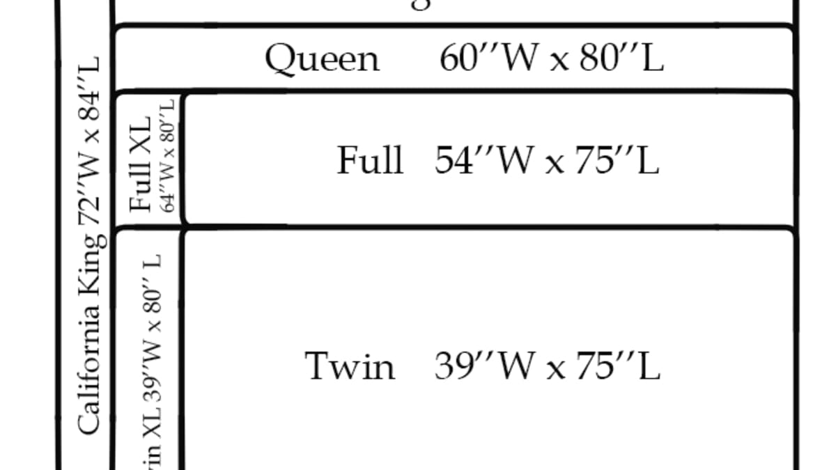 california king bed vs king