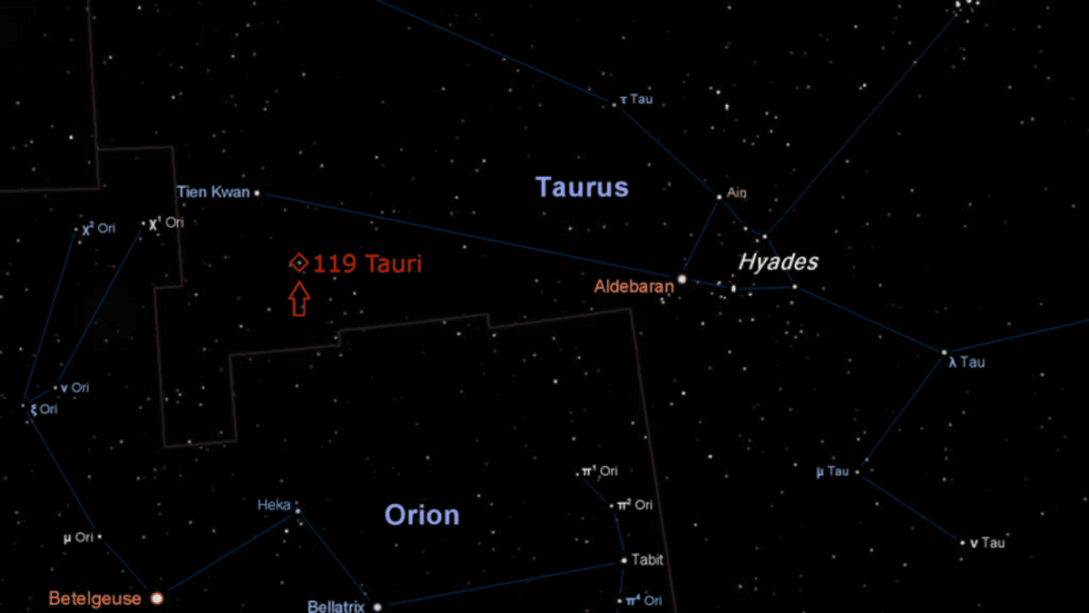 How to Identify the Constellation Taurus in the Sky HubPages