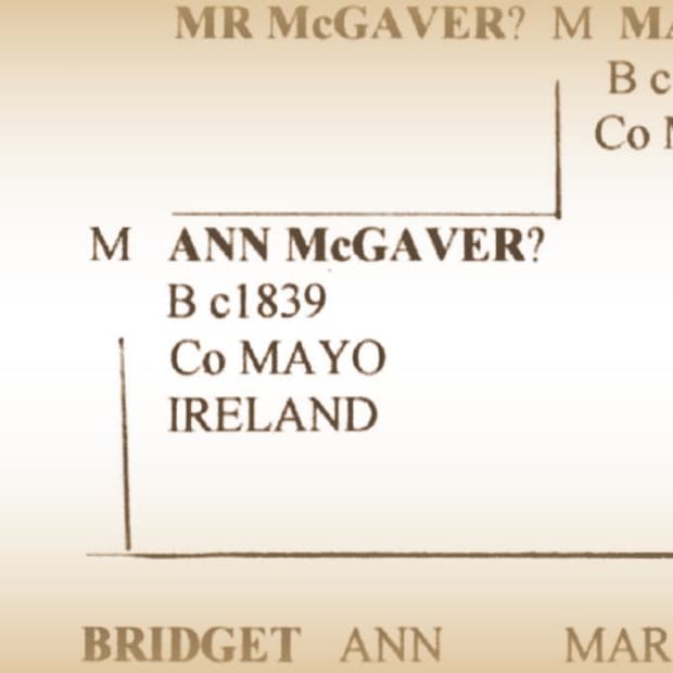 tracing-irish-ancestry-a-beginners-guide