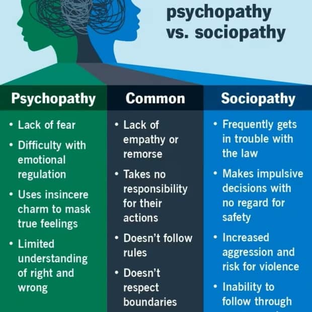 serial-killers-nature-or-nuture