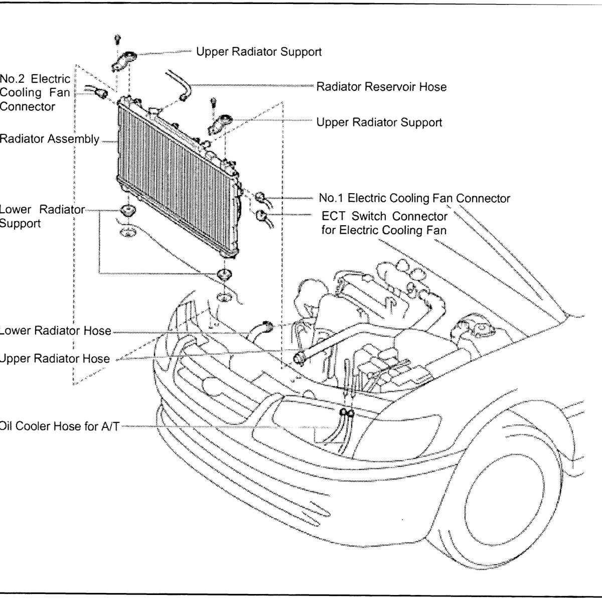Car Radiator Schematic Diagram