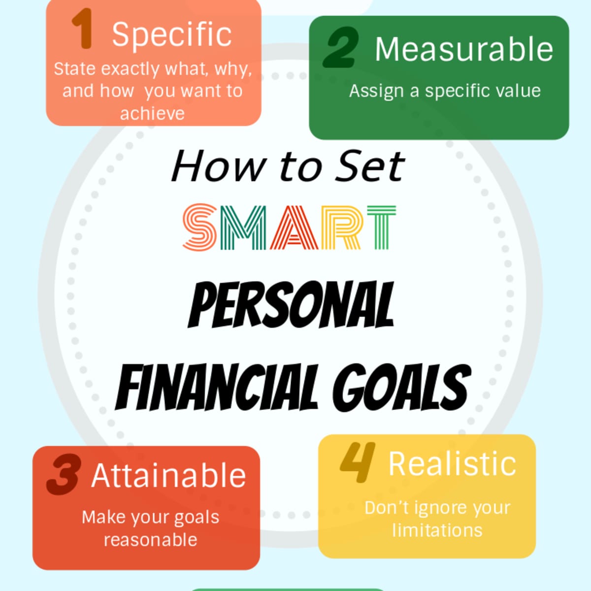 Strategic Finances: Smart Planning for Your Family