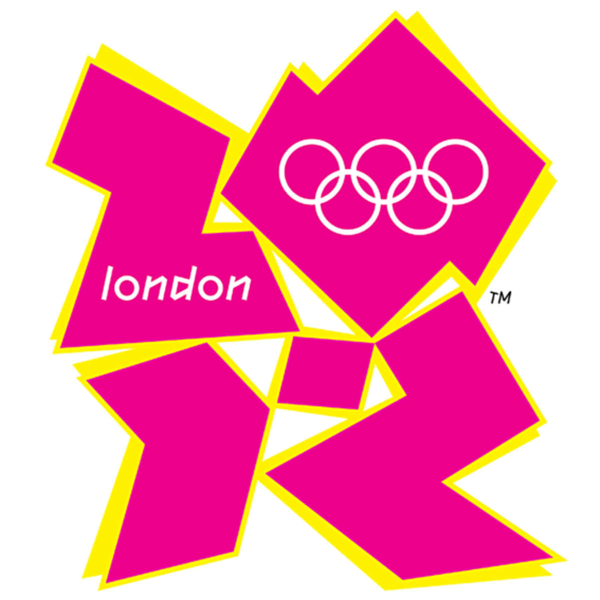 The 2012 London Olympics And Paralympics A Personal View Howtheyplay