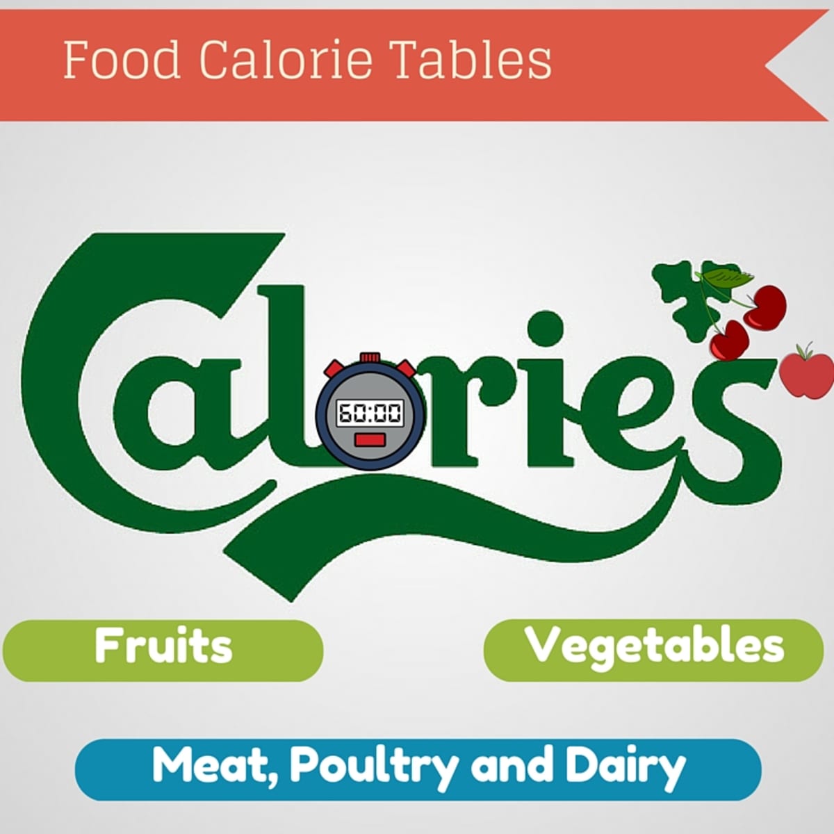 usda food calorie chart