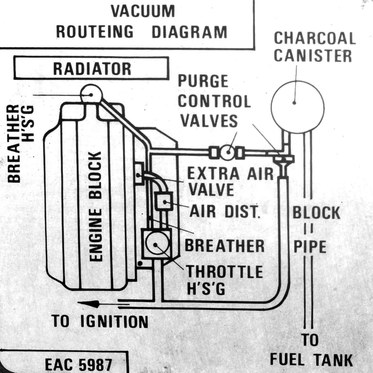 350 line turbo diagram vacuum Diesel Vacuum