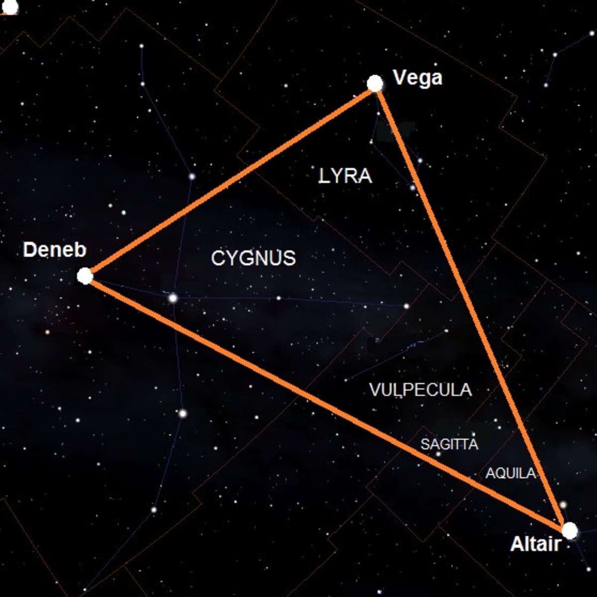 Exploring the Summer Triangle in the Night Sky - Owlcation