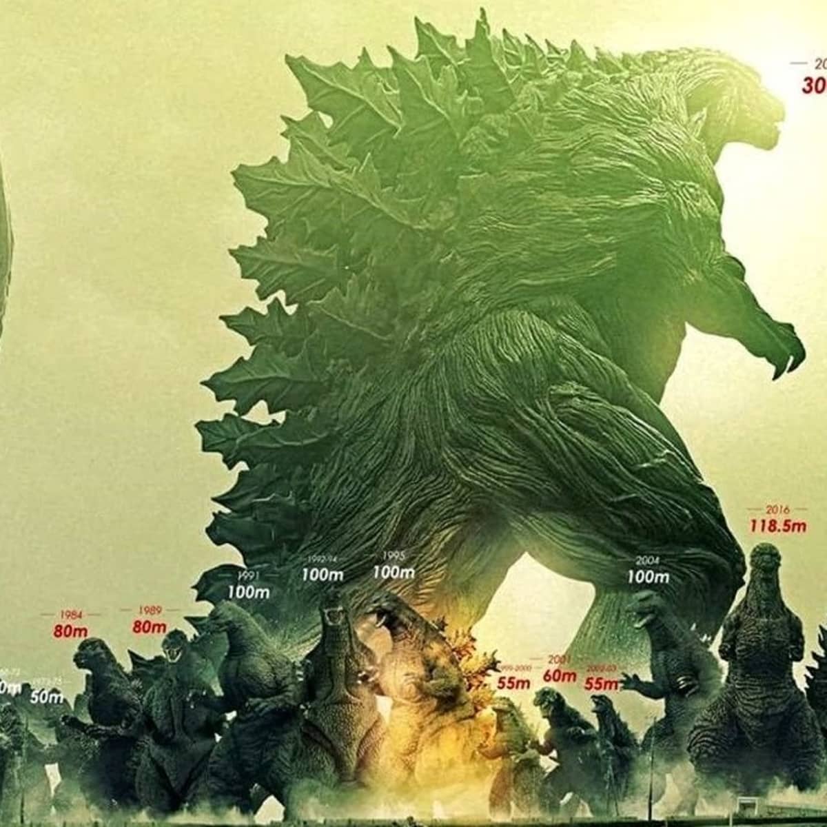 Top 10 Insane Godzilla Facts - ReelRundown