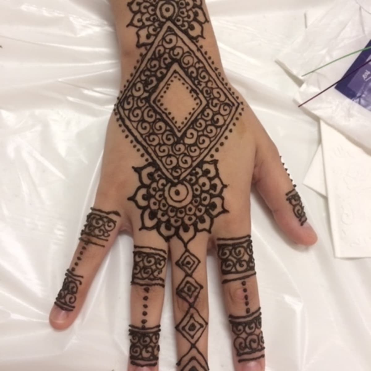 How To Make A Henna Cone And Paste Bellatory