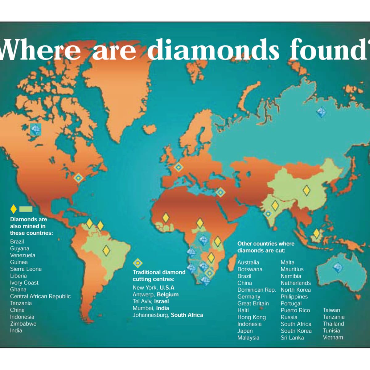 Precious Gems From Antiquity: Diamonds, Amber, Opals - HubPages