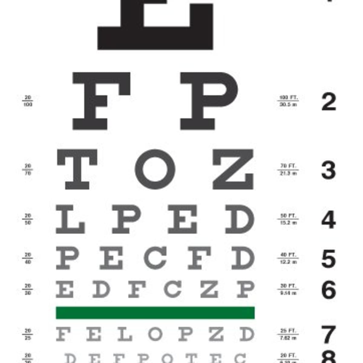 ca dmv vision test chart