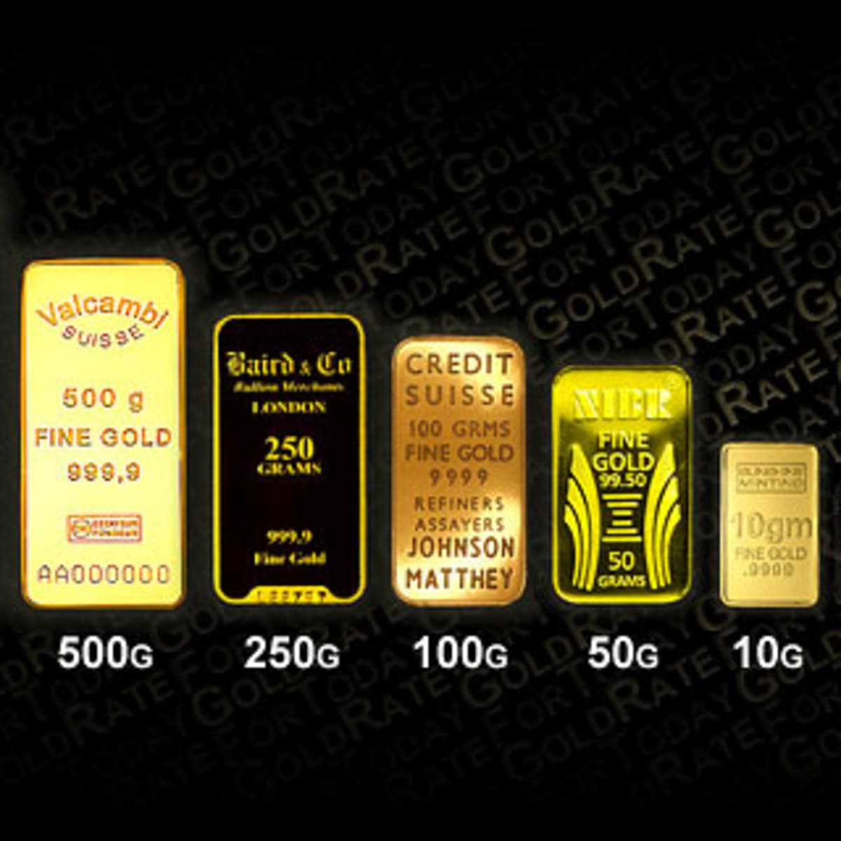 3 pcs The USD 5 100 500 United States dollars ingot 24k real gold