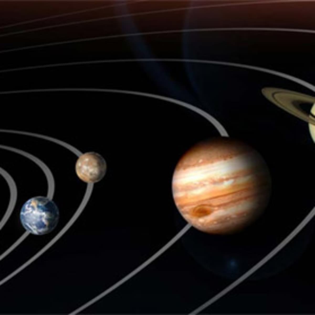 solar system models names