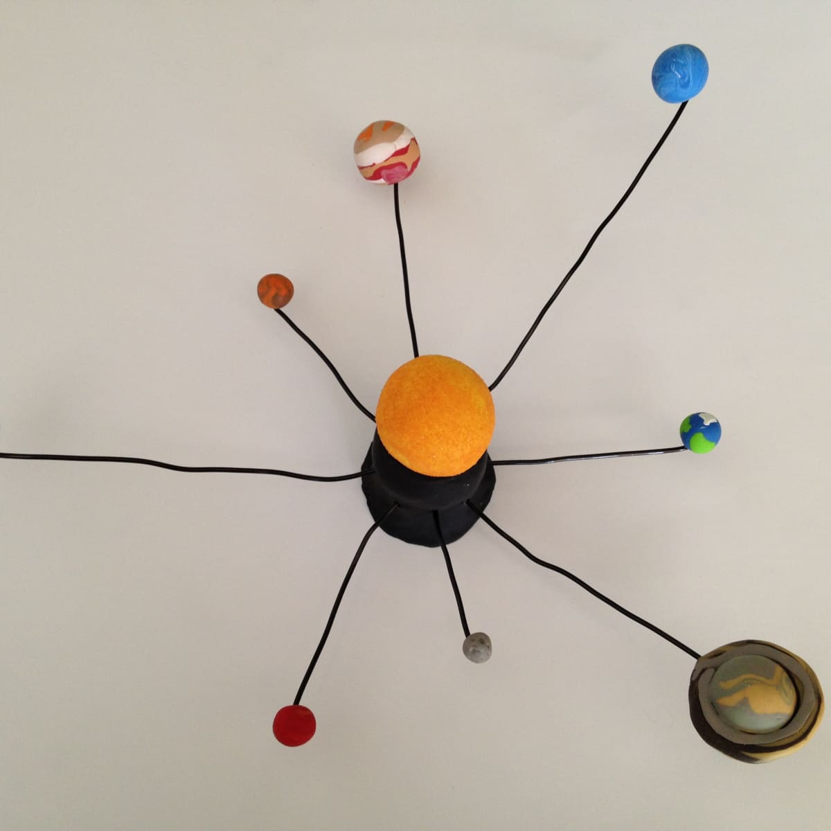solar system craft projects