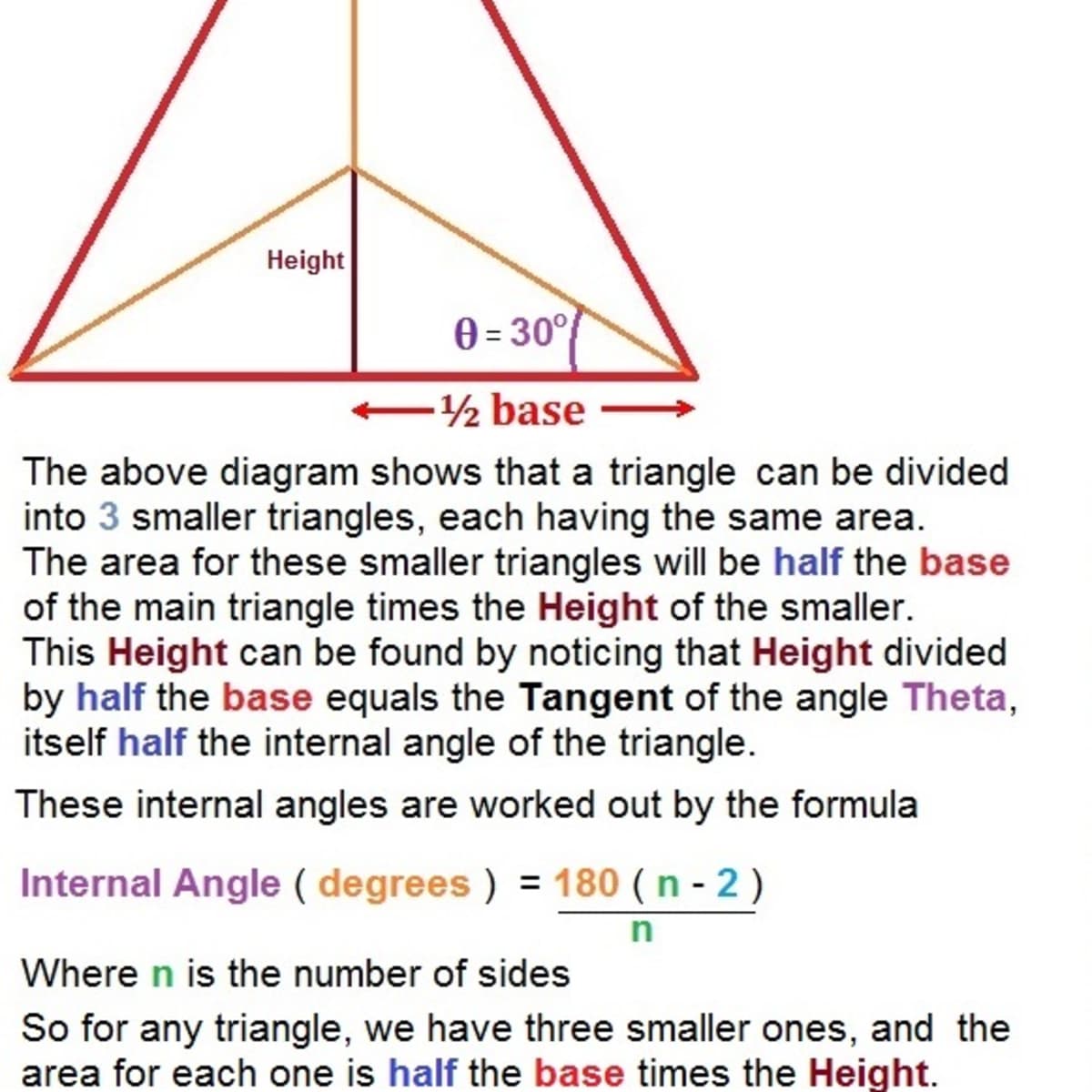 How to find the Area of Regular Polygons - HubPages