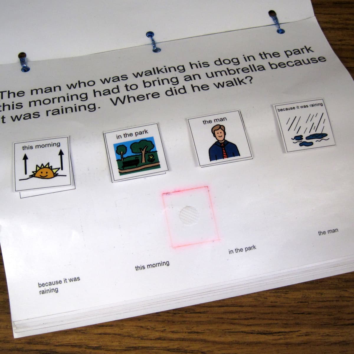 Reading Comprehension Materials: An Overview for Elementary School 