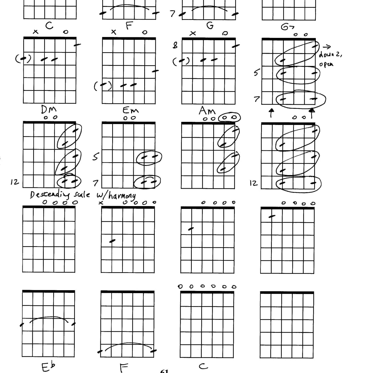 Open c tuning guitar chords 179466-Guitar chords in open c tuning