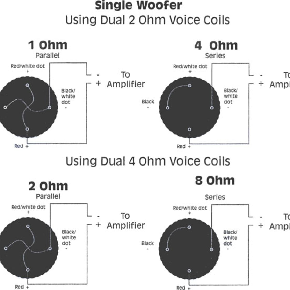 Voice using coil sub one on dvc 
