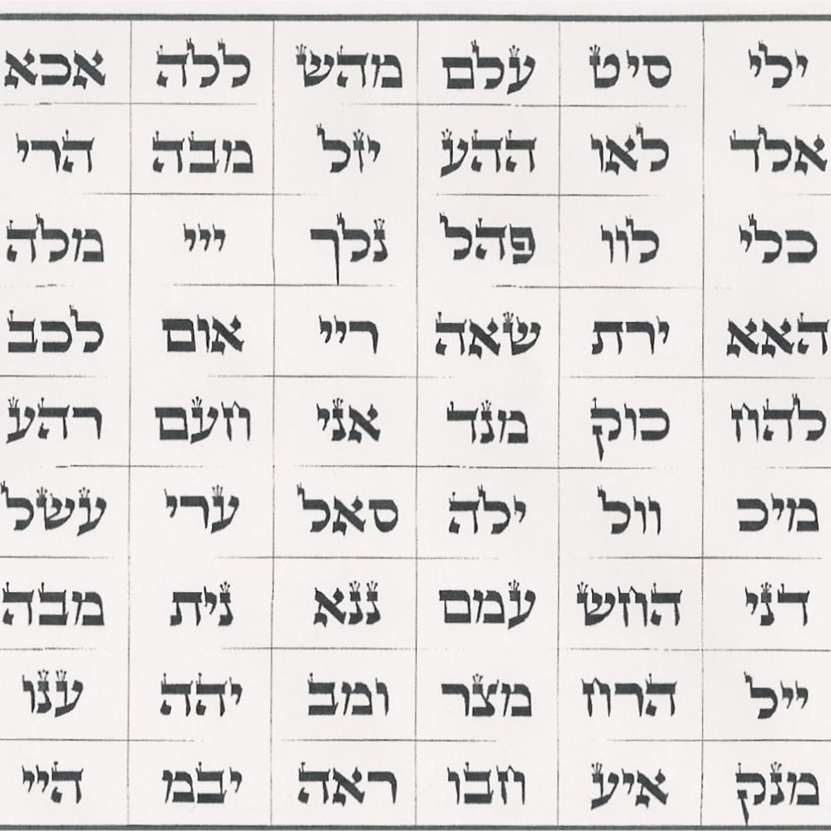 72 Names of God (French) - Les 72 Noms de Dieu – The Kabbalah Store - Europe